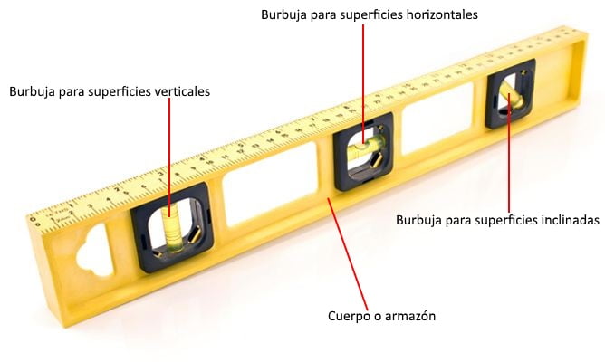 nivel burbuja tres tubos