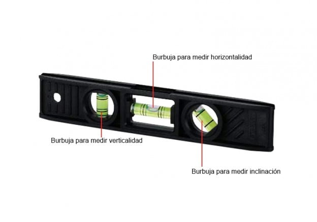 Cómo elegir y utilizar un nivel de burbuja de aire